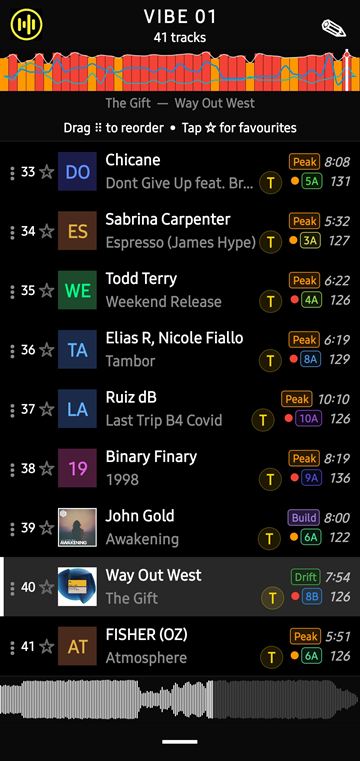ZOOT playlist editor: energy bar across the top and tracks with drag handles