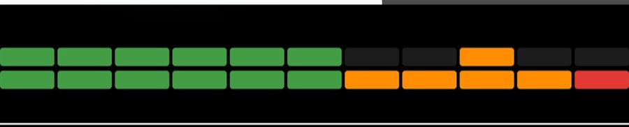 ZOOT DJ Peak Bars visualiser