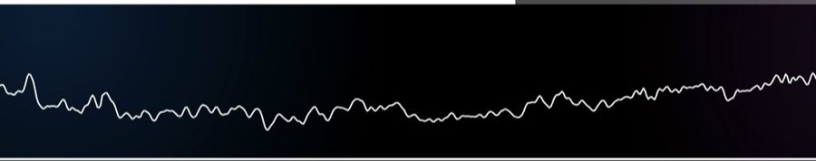 ZOOT Oscilloscope visualiser